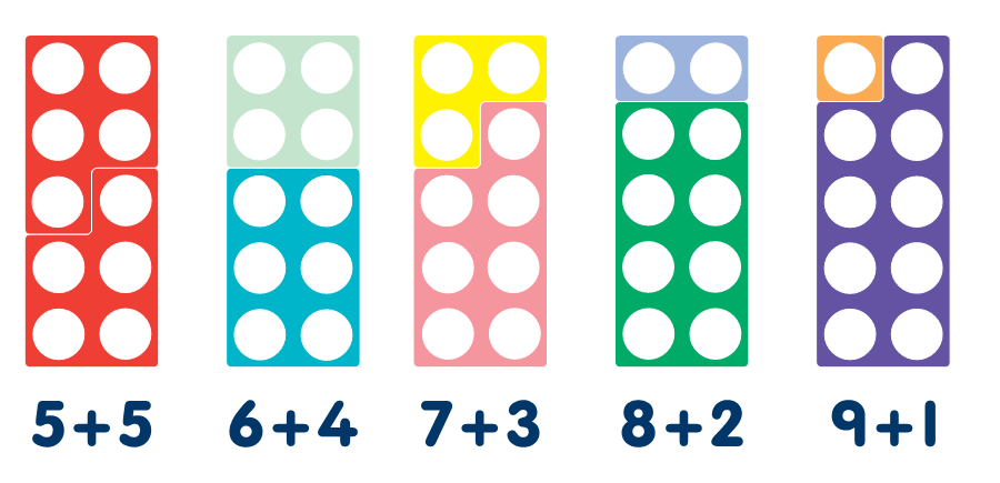 Making 10 With Numicon Horton Park Primary School